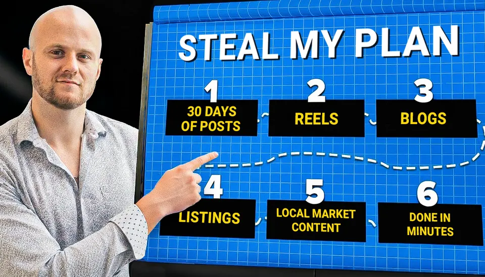 How Real Estate Agents Can Automate Their Social Media Strategy with AI