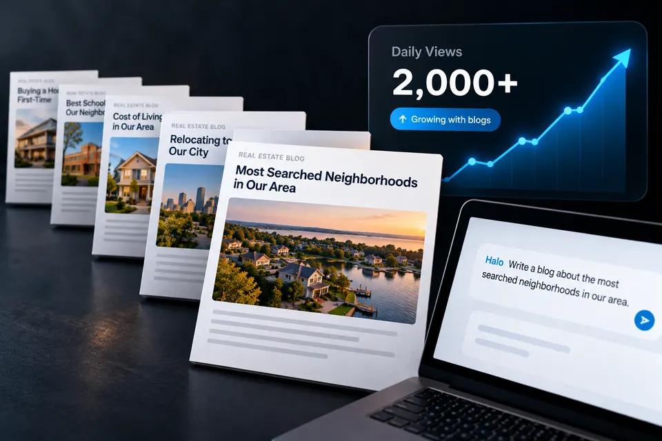 Write Blogs Around What Homebuyers Search For: Daily Views 2,000+